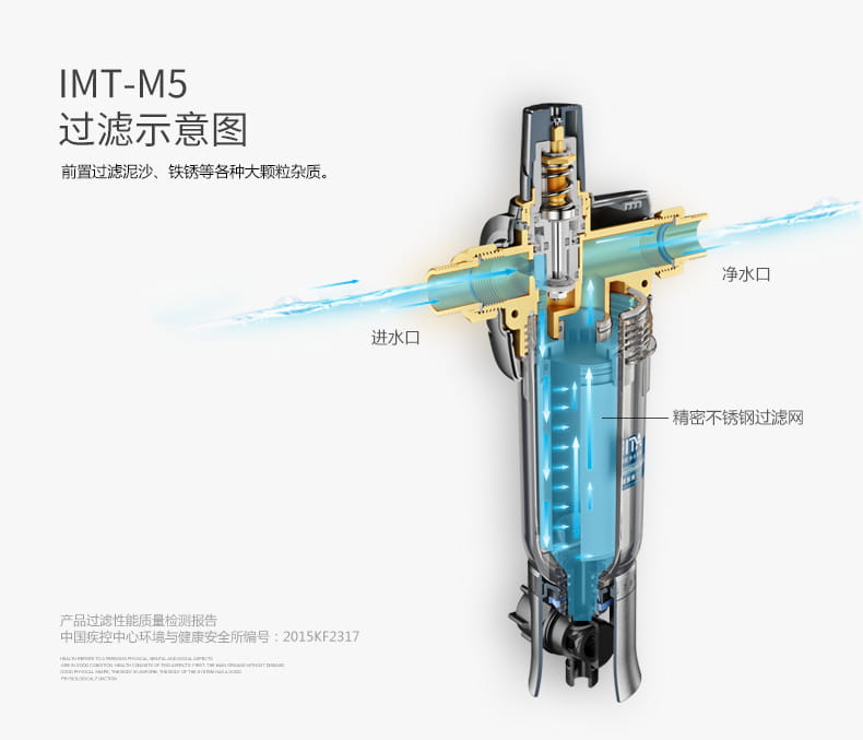 乐鱼前置过滤器IMT-M5